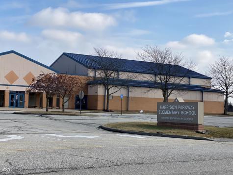14314 Harrison Parkway Fishers IN 46038