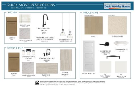 11947 Gray Ghost Way Fishers IN 46040