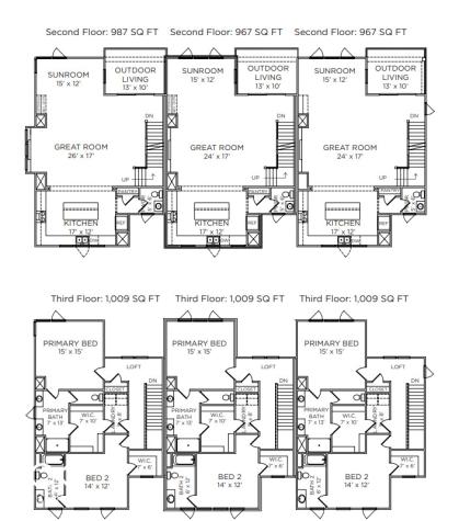 162 Midland Trace Loop Westfield IN 46074