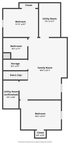 2001 Alvord Street Indianapolis IN 46202