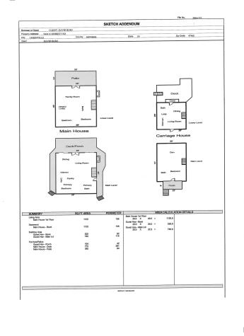 9424 Derrett Road Unionville IN 47468