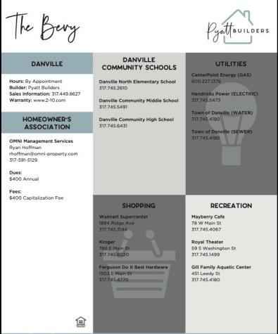 1158 Bevy Boulevard Danville IN 46122