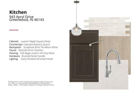 934 Apryl Drive Greenwood IN 46143