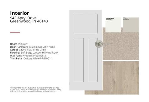 934 Apryl Drive Greenwood IN 46143