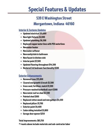 539 E Washington Street Morgantown IN 46160