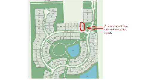 9436 Kinsley Drive Avon IN 46123