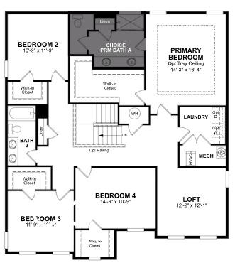 1266 Dutchess Drive Westfield IN 46074