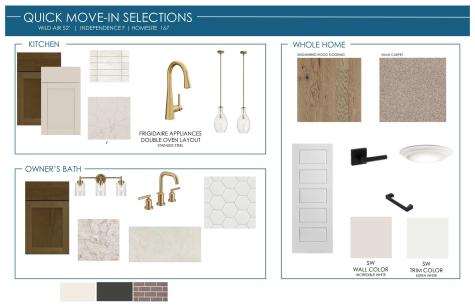 6070 Salisbury Street Zionsville IN 46077