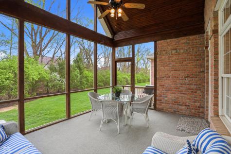 14381 Laura Vista Drive Carmel IN 46033
