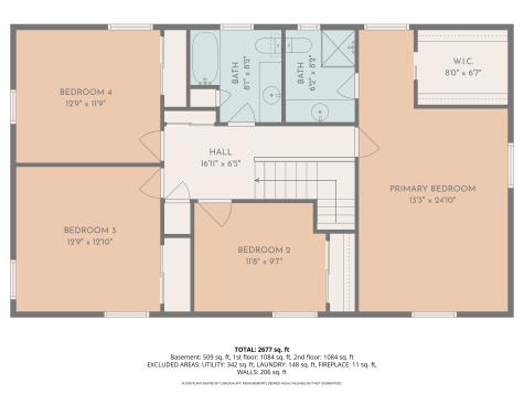3246 W 46th Street Indianapolis IN 46228