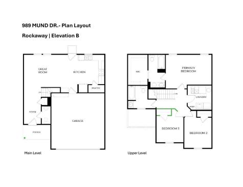 989 Mund Drive Kokomo IN 46902