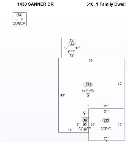 1430 Sanner Drive Greenwood IN 46143