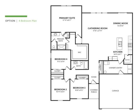 0 Thurston Drive Noblesville IN 46060