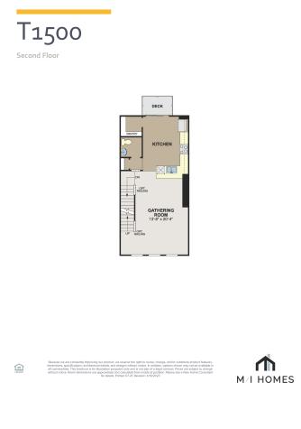 4501 Yellowwood Avenue Brownsburg IN 46112