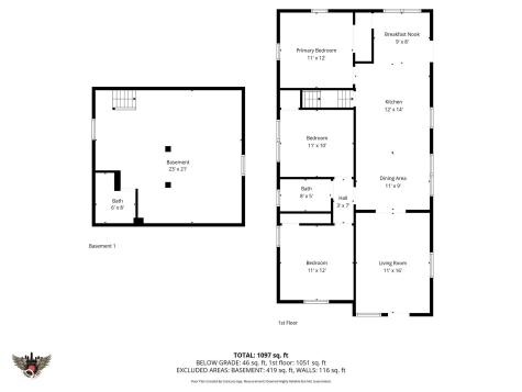 1521 N Euclid Avenue Indianapolis IN 46201