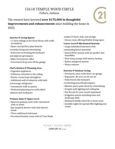 15618 Temple Wood Circle Fishers IN 46037