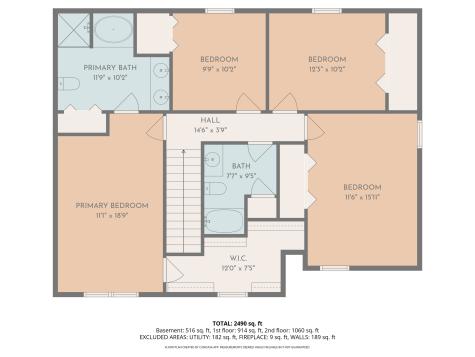 10297 Tybalt Drive Fishers IN 46038
