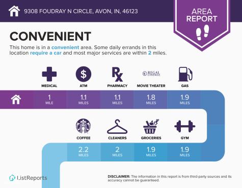 9308 Foudray Circle N Avon IN 46123