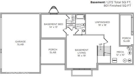 9868 Morningstar Lane Carmel IN 46280