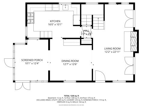 618 E 48th Street Indianapolis IN 46205
