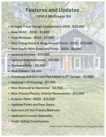 11816 E Mcgregor Road Indianapolis IN 46259