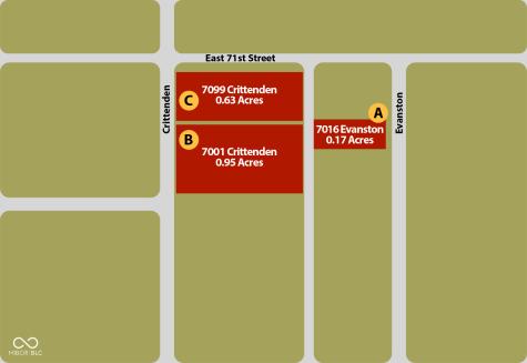7016 Evanston Avenue Indianapolis IN 46220