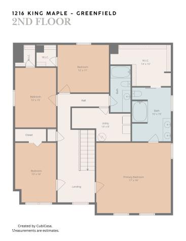 1216 King Maple Drive Greenfield IN 46140