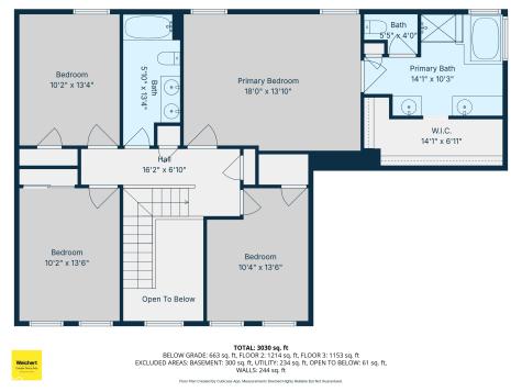 1447 Hession Drive Brownsburg IN 46112