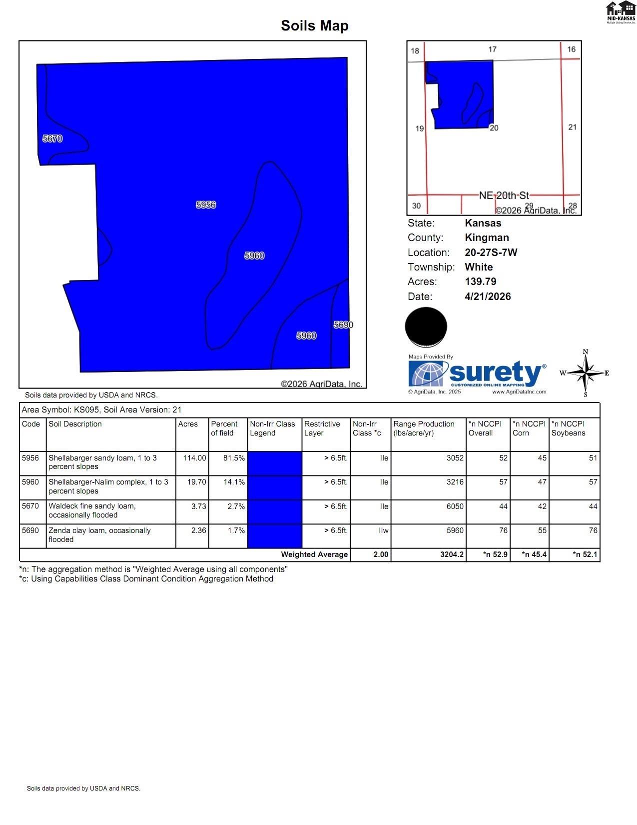 000 N Berry Avenue Kingman KS 67068