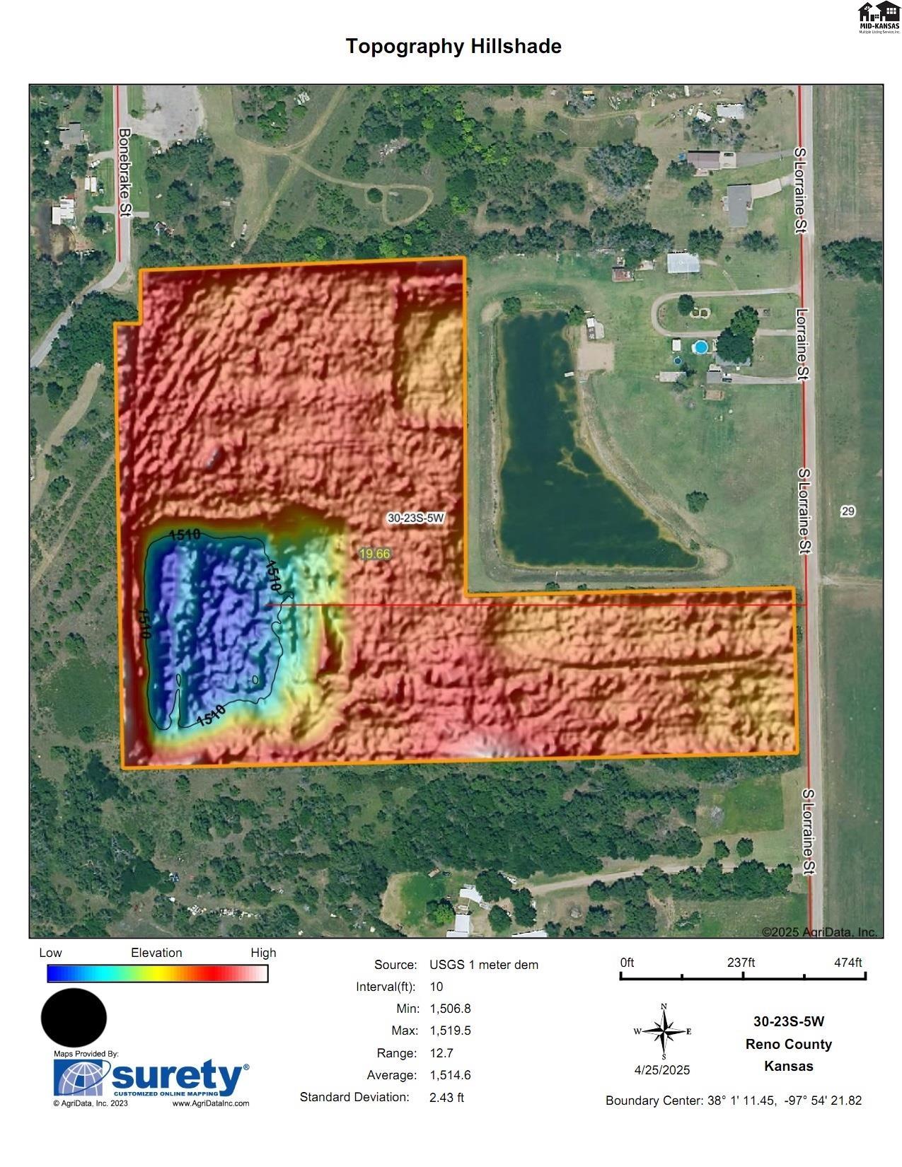 2817 S Lorraine Street Hutchinson KS 67501