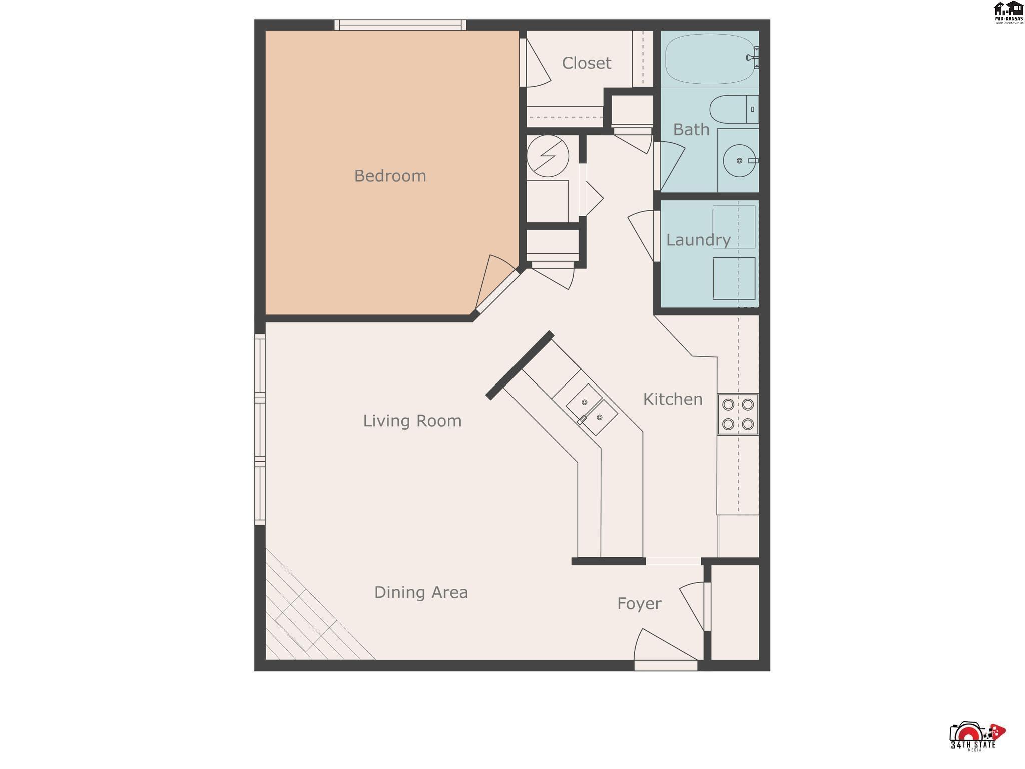 1701 E 24th Avenue Hutchinson KS 67502