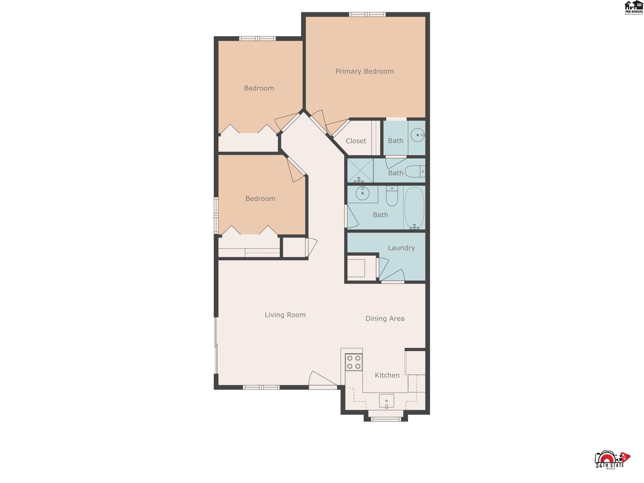 1704 E 24th Avenue Hutchinson KS 67502