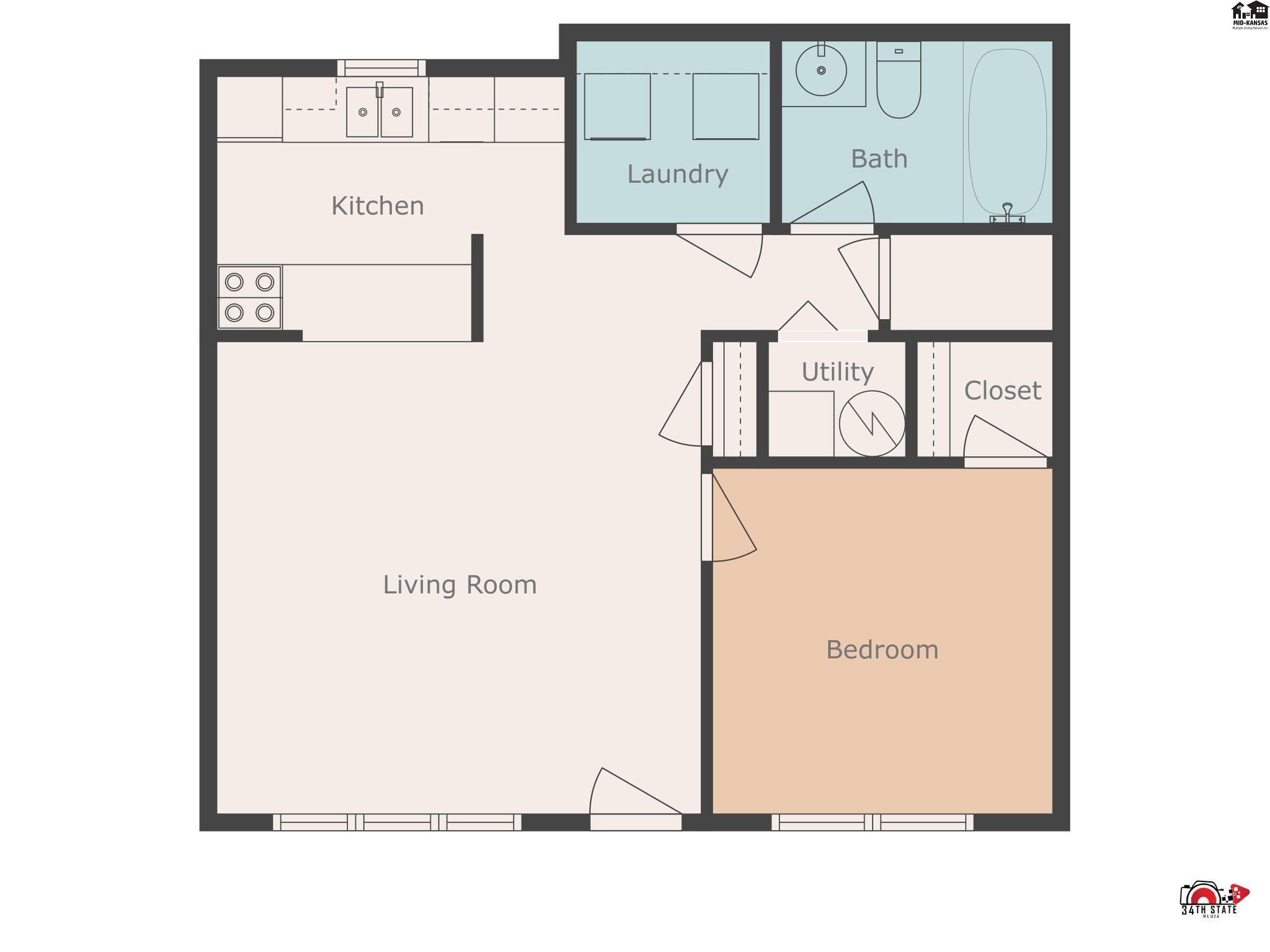 1705 E 24th Avenue Hutchinson KS 67502