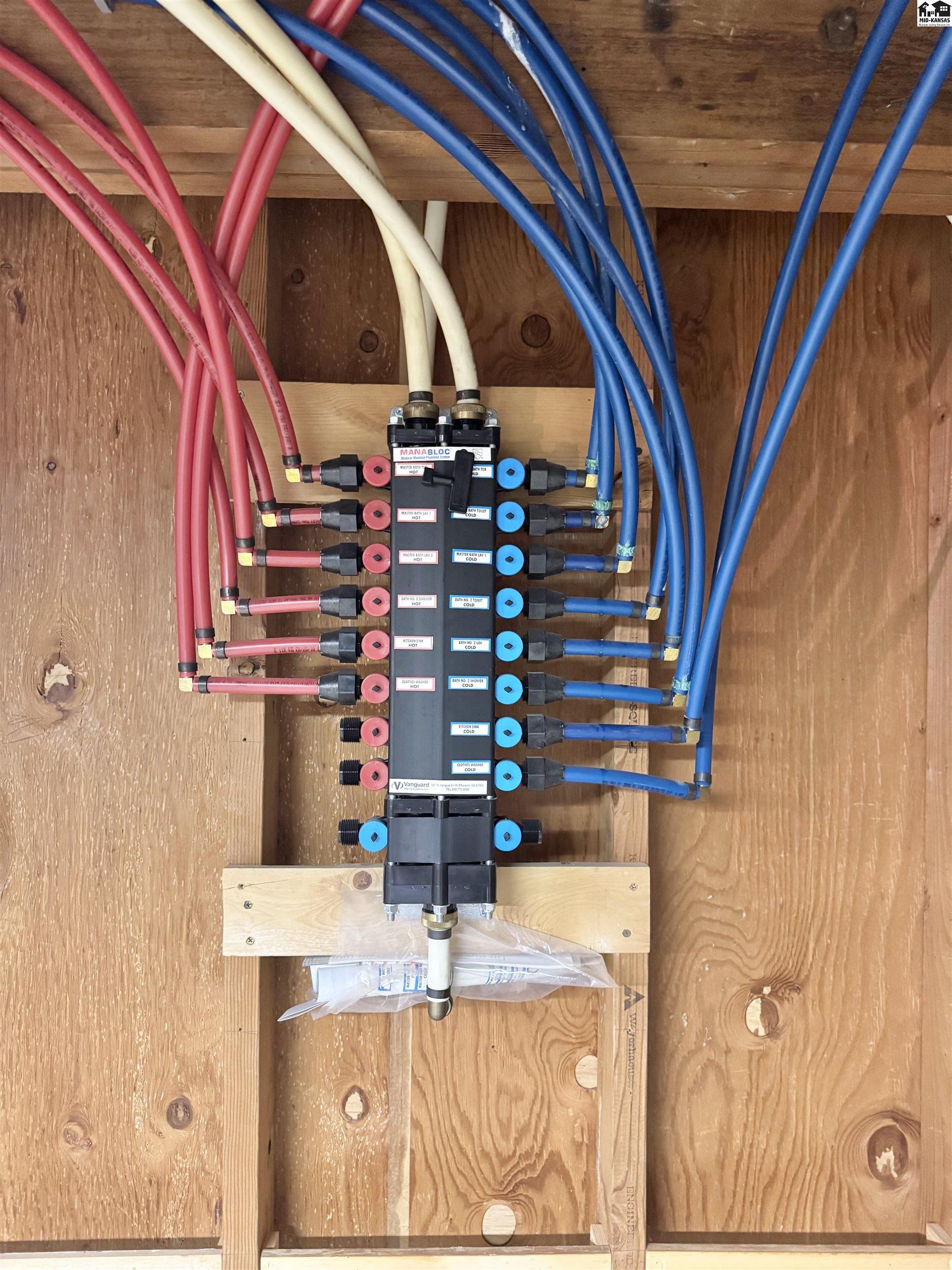 76 Eastwood Drive Hutchinson KS 67502