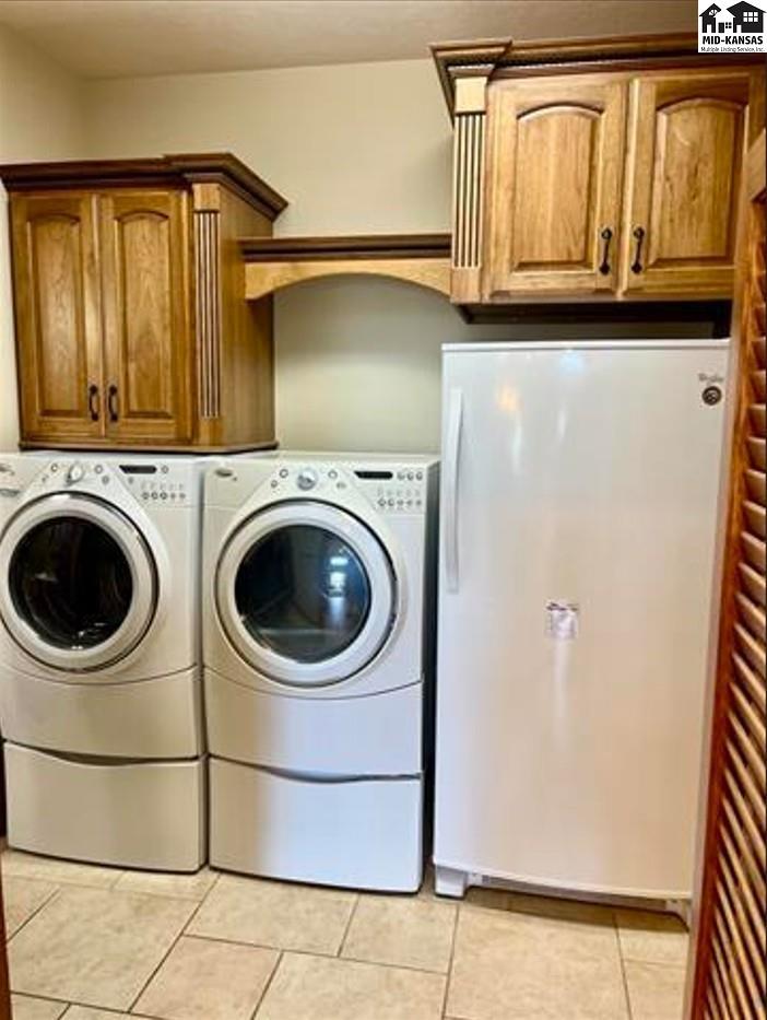 1310 E Arlington Road Hutchinson KS 67501
