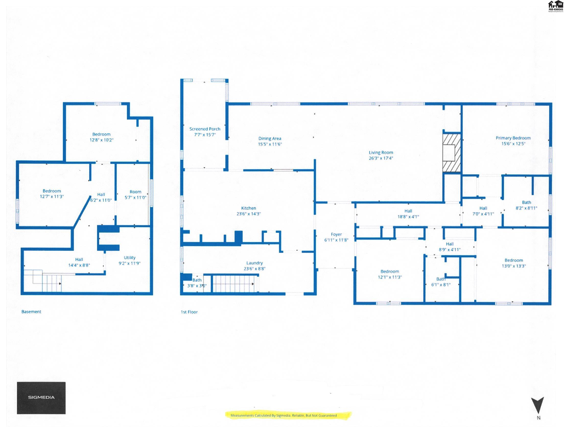 101 W 30th Avenue Hutchinson KS 67502