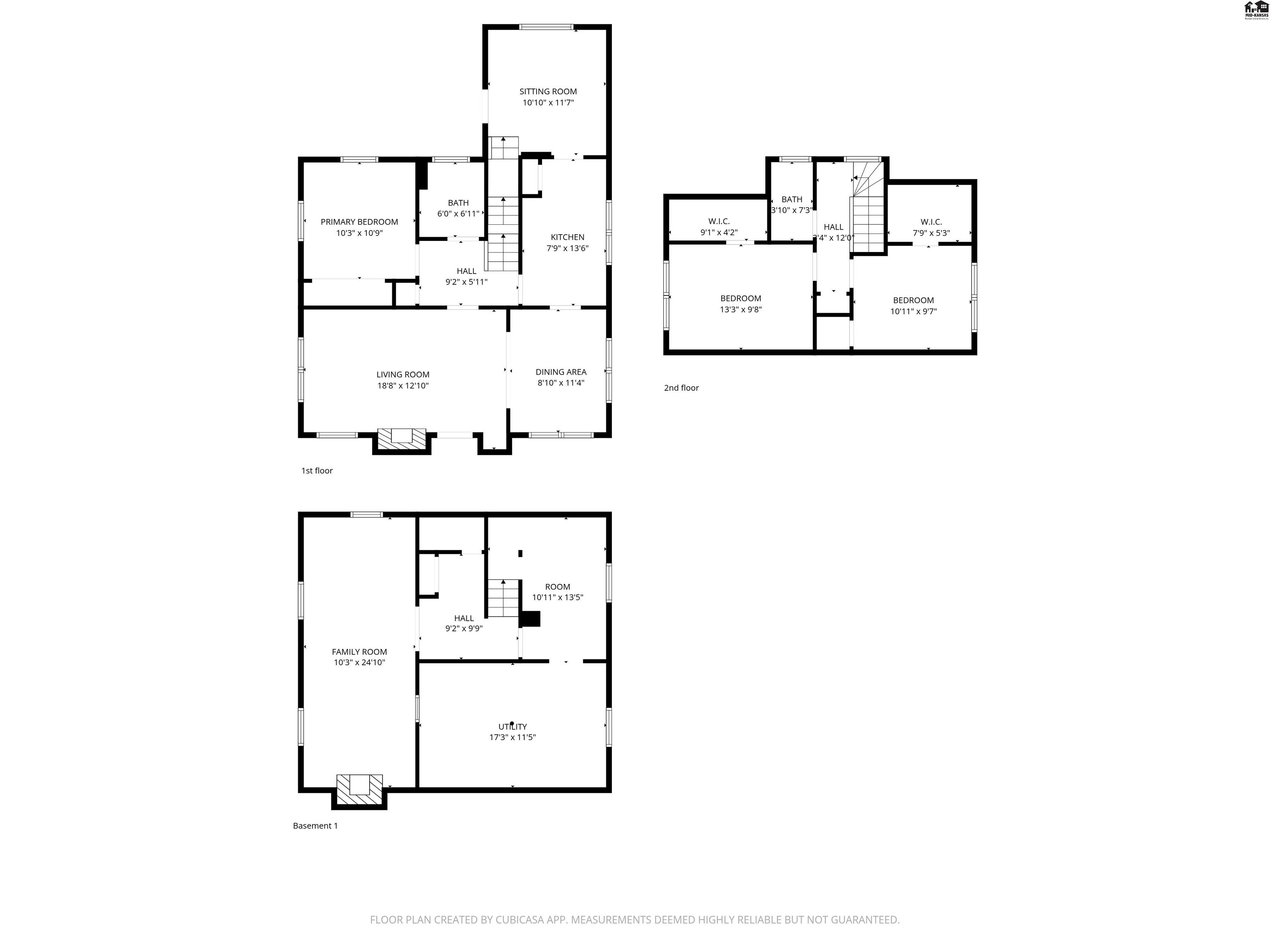 609 W 17th Avenue Hutchinson KS 67501