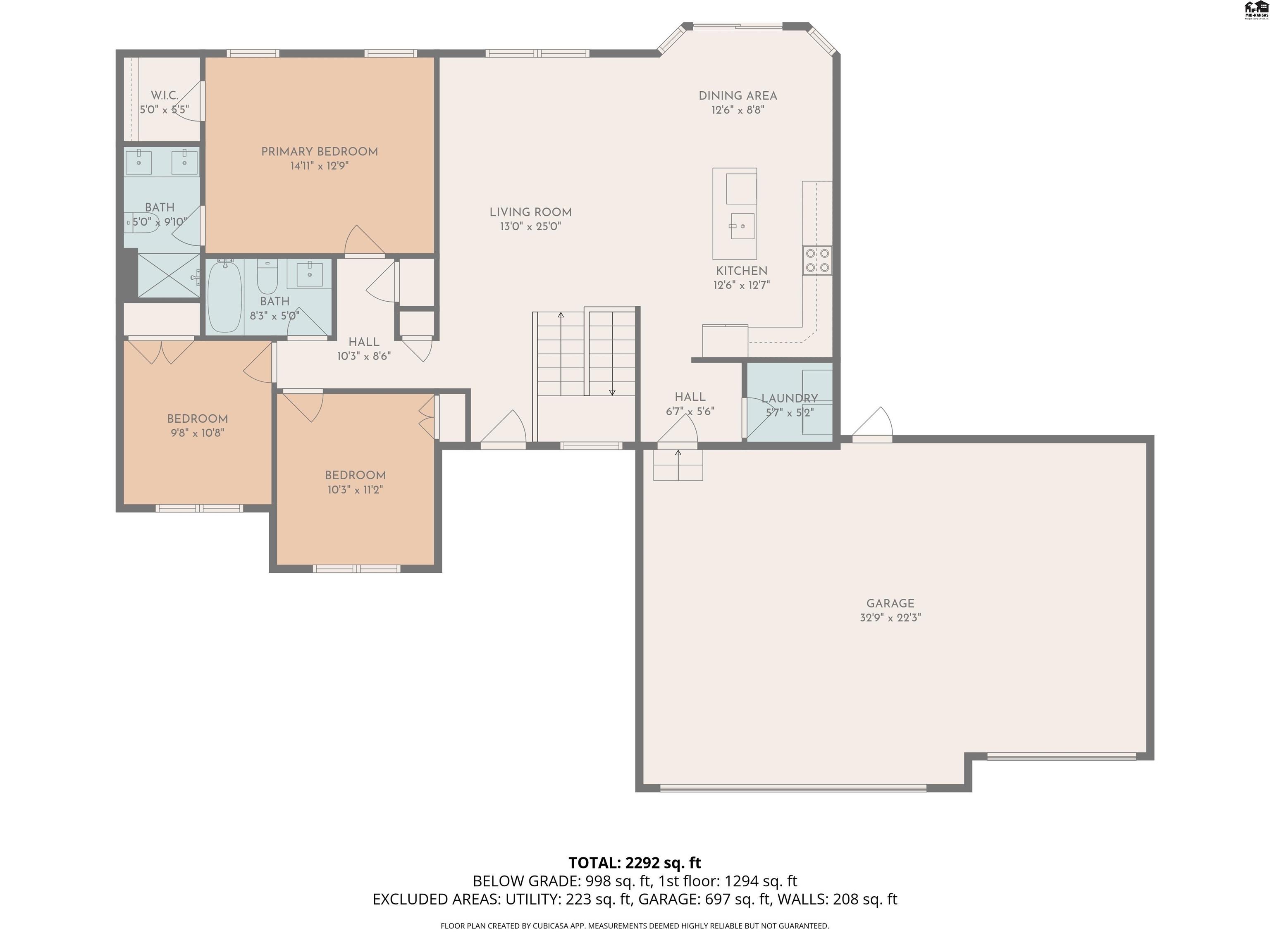 1008 Robert Street Hutchinson KS 67502