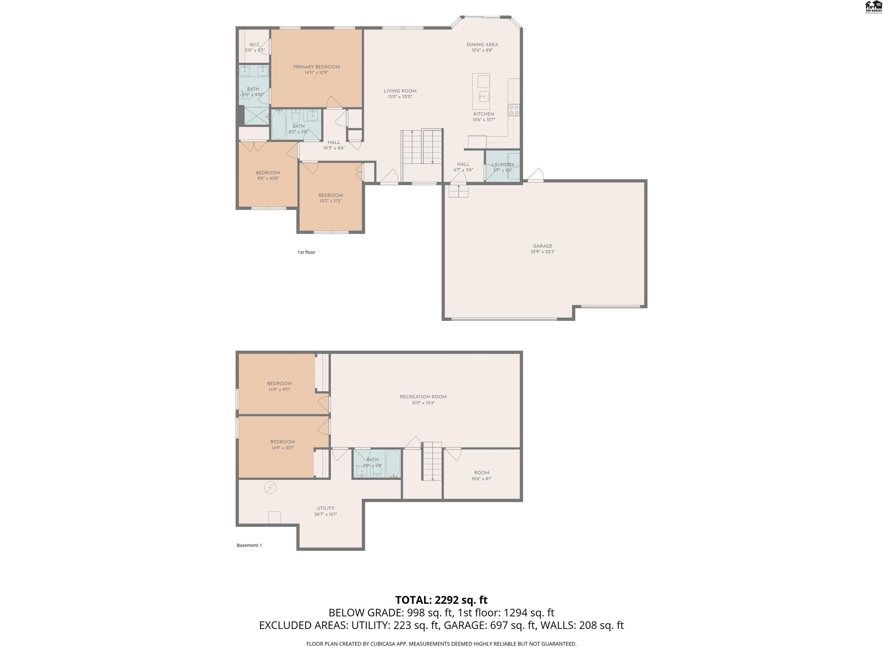 1008 Robert Street Hutchinson KS 67502