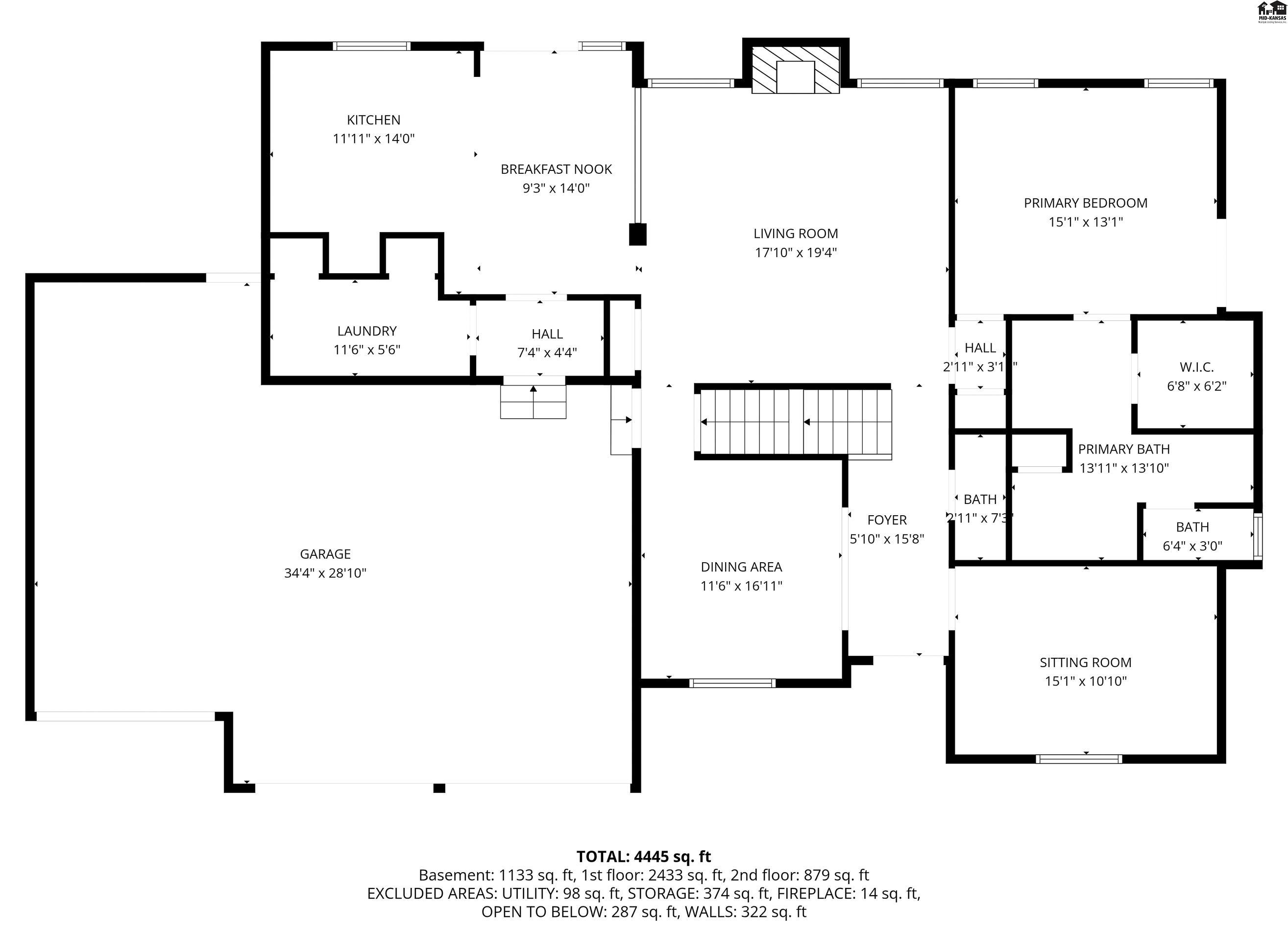 1485 Janasu Road Mcpherson KS 67460
