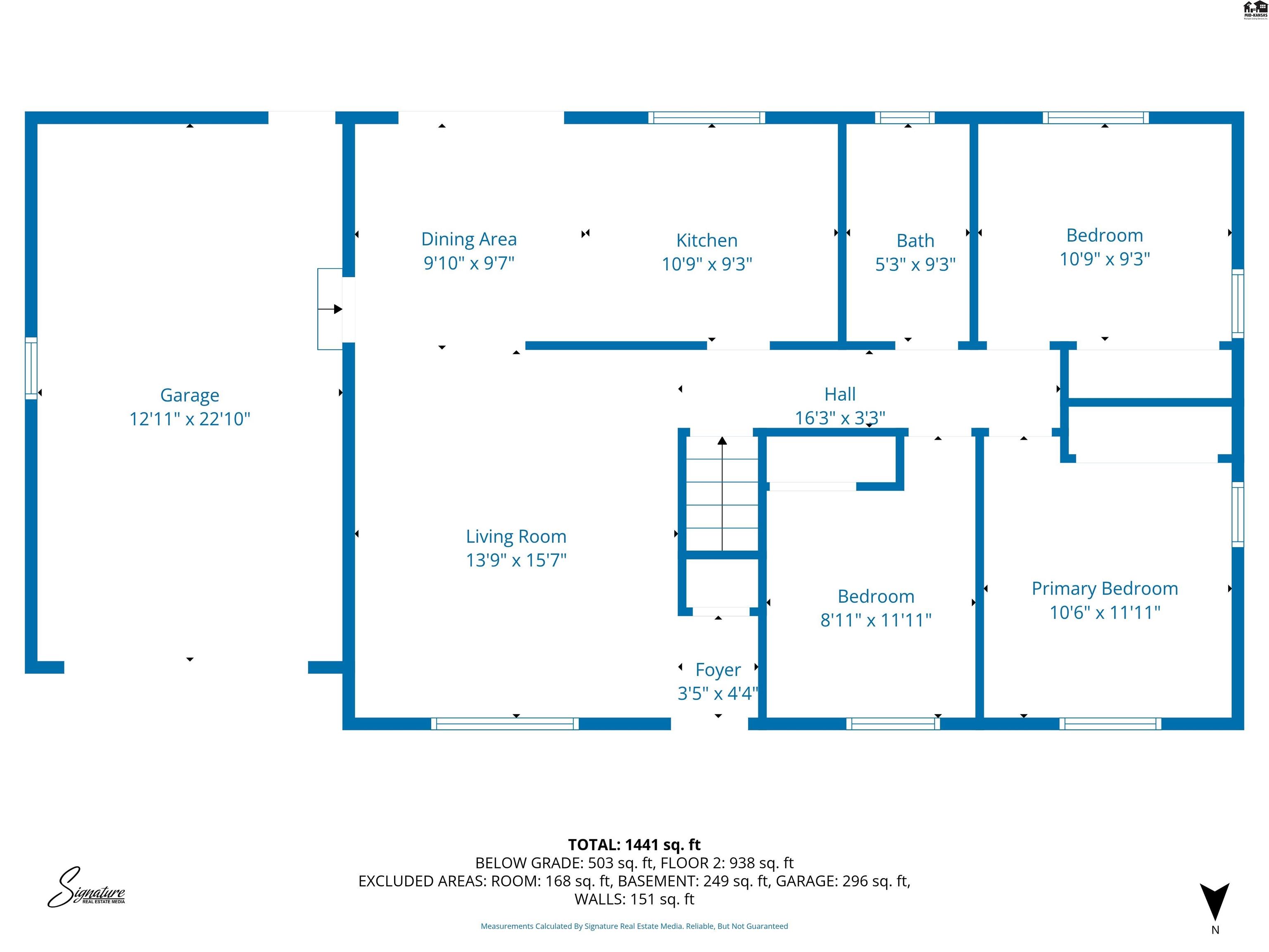 1213 E 14th Avenue Hutchinson KS 67502