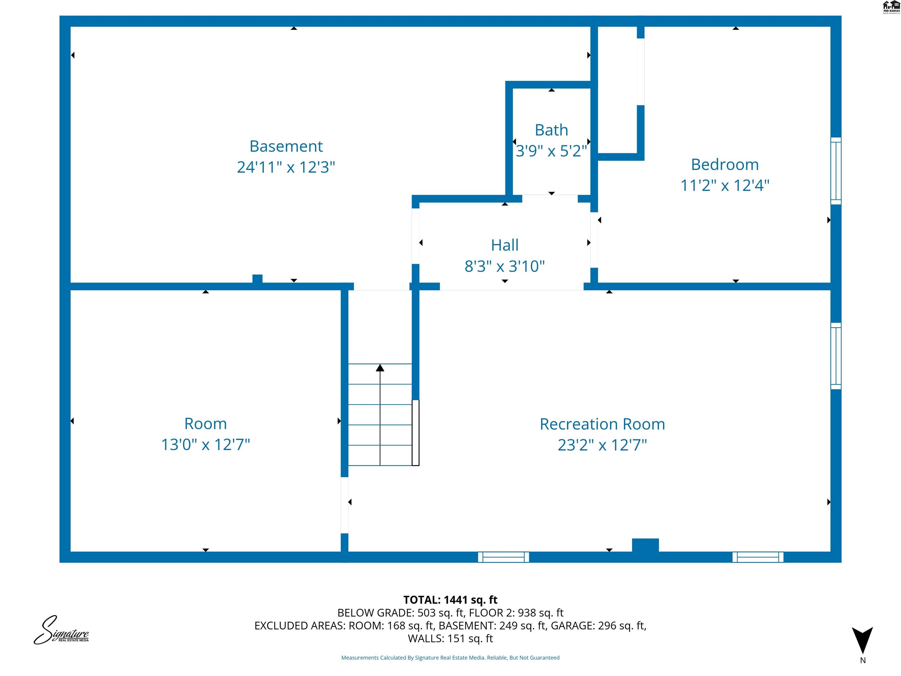 1213 E 14th Avenue Hutchinson KS 67502