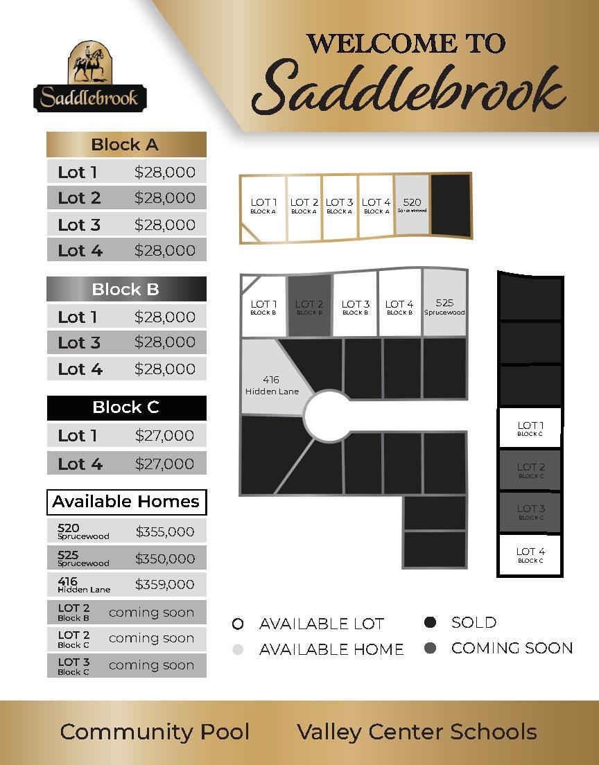 Lot 1 Block B Park City KS 67147