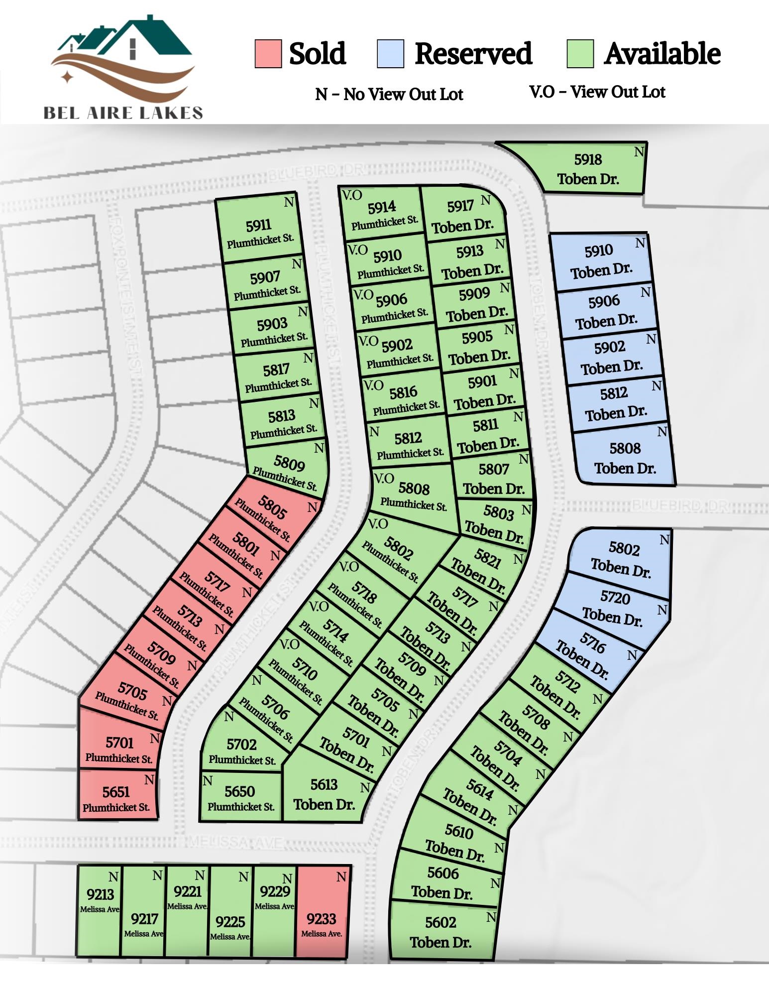 5913 N Toben Drive Bel Aire KS 67226
