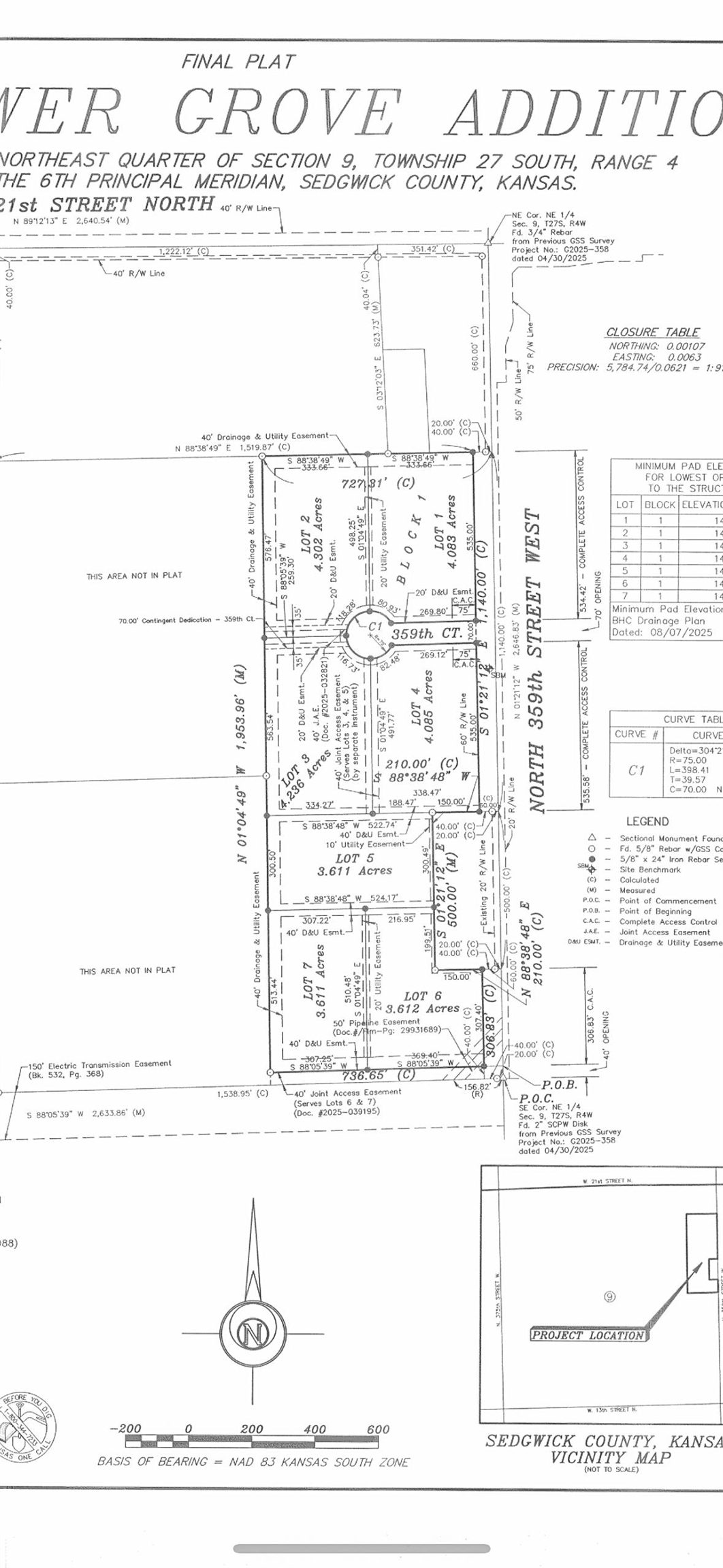 Lot 5 359th Court Cheney KS 67025