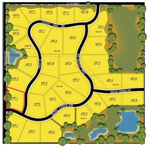 5075 S Crest Street Derby KS 67037