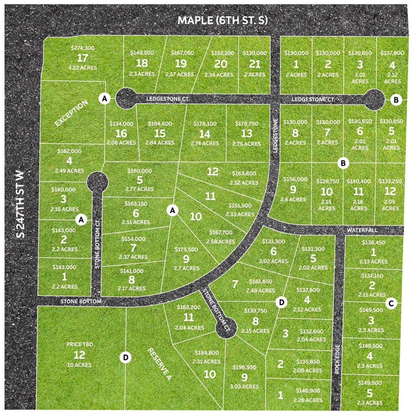 24400 W Stonebottom Goddard KS 67052