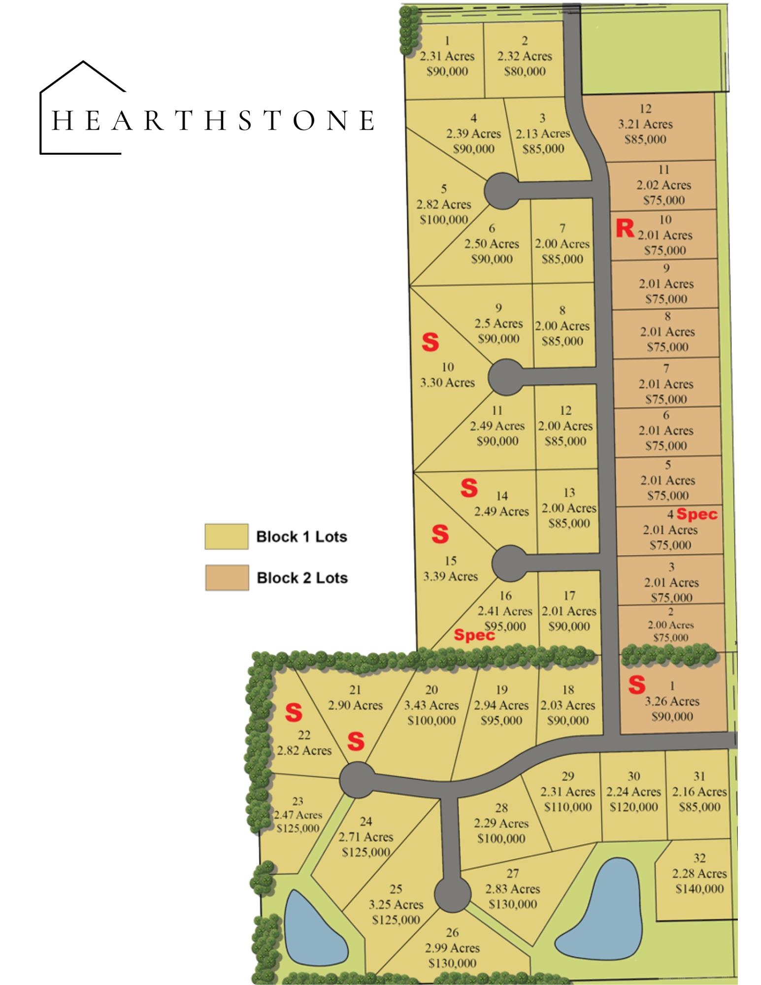 Lot 3 Block 1 Barnhart Estates Valley Center KS 67147