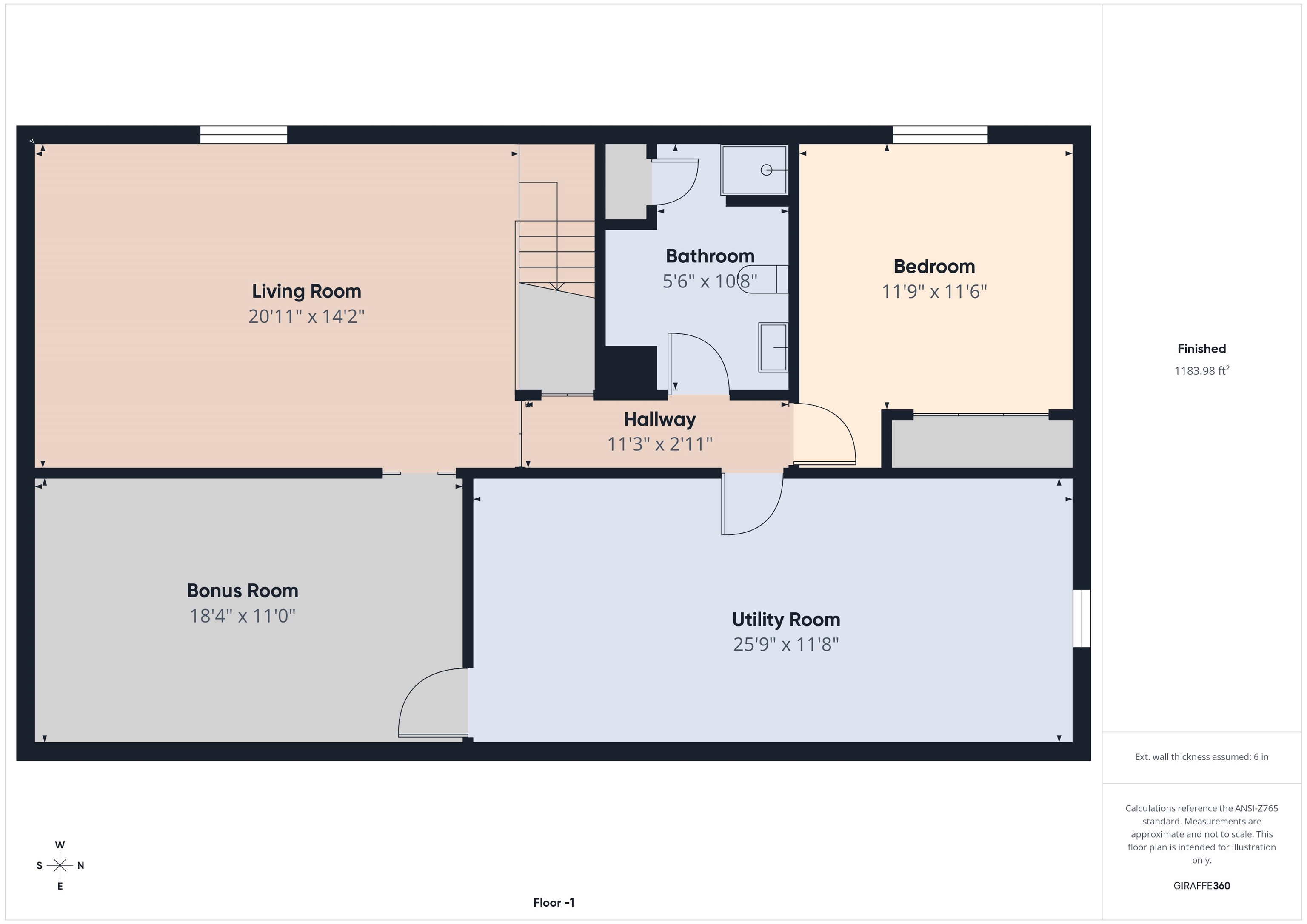 2109 S Dalton Street Wichita KS 67207