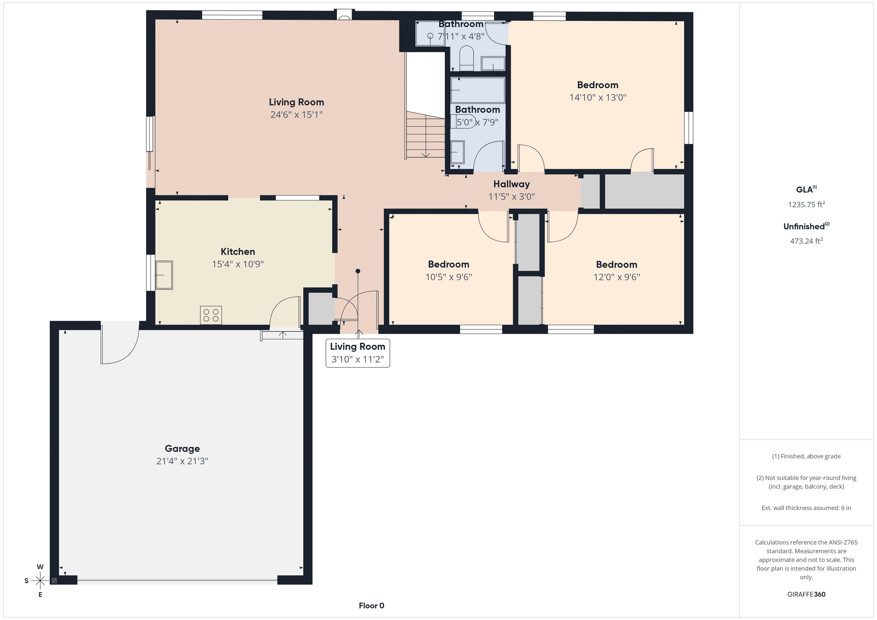 2109 S Dalton Street Wichita KS 67207